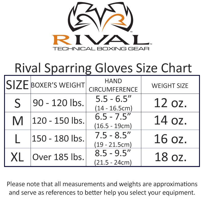 Rival Boxing RS100 Pro Lace-Up Sparring Gloves, 5 of 6