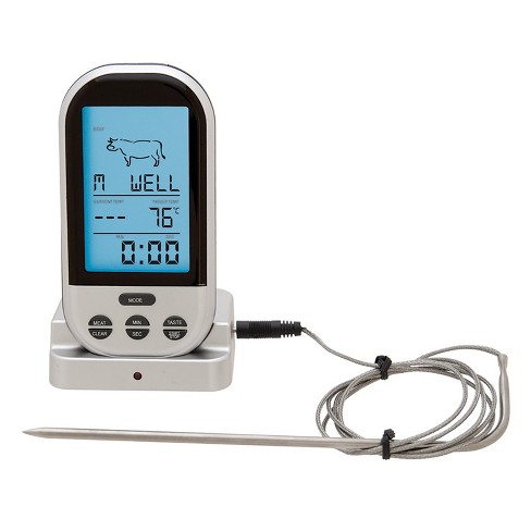 Wireless Meat Thermometer @