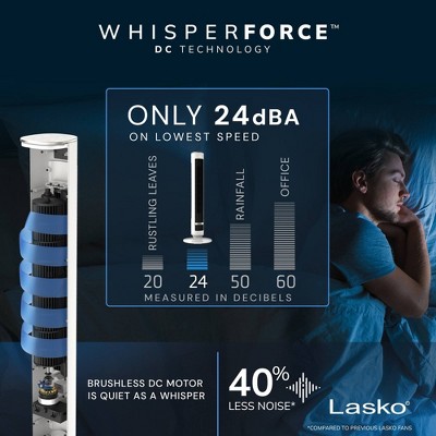 Lasko 40 12H Timer Remote Control Oscillating Tower Fan