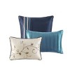 NicBex 7-Piece Elegant Transitional Embroidered Bedding Comforter Sets, Bedding Set with Piecing and Embroidery Details, Machine Washable - 4 of 4