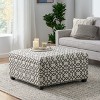 NicBex Rectangular Velvet Storage Ottoman Bench,Upholstered Storage Ottoman with Wood Legs,Modern Storage Bench for Living Room,Bedroom - 2 of 4