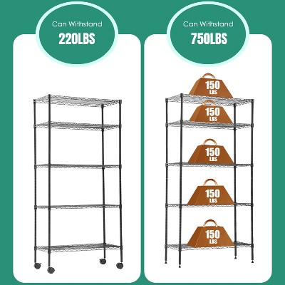 Black Heavy Duty 5-Tier Metal Wire Shelving Unit with Wheels