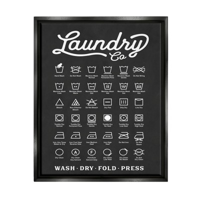 Stupell Industries Laundry Business Symbols Chart Simple Shapes