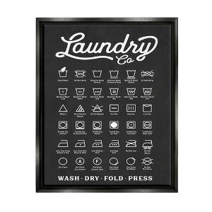 Stupell Industries Laundry Business Symbols Chart Simple Shapes - 1 of 4