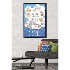 Trends International Chi's Sweet Home Framed Wall Poster Prints - 2 of 4