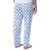 Friends The TV Series Womens' Classic Show Logo Pajama Pants Loungewear Blue - 2 of 4