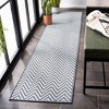 Bermuda BMU812  Machine Washable UV Resistant Stain Resistant Non-Shedding Power Loomed Indoor/Outdoor Rugs - Safavieh - 2 of 4