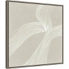 Amanti Art 22"x22" On the Same Wavelength II by Isabelle Z Framed Canvas Wall Art Gray Wash: Modern Geometric Abstract - 2 of 4