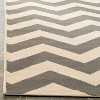 Courtyard CY6244 Power Loomed Indoor and Outdoor Rug - Safavieh - 3 of 4