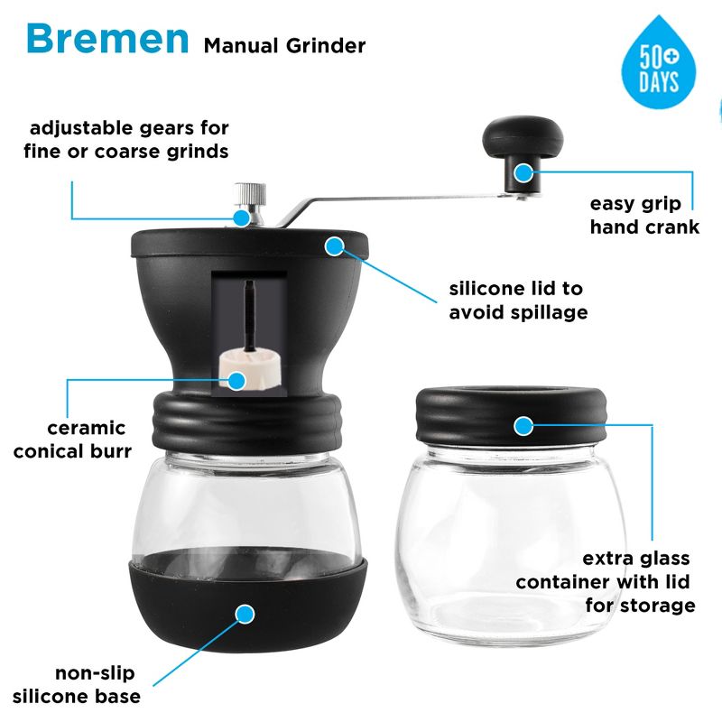 GROSCHE BREMEN Manual Ceramic Conical Burr Coffee Grinder, Spice & Coffee Grinder with Glass Storage Jar, 4 of 14