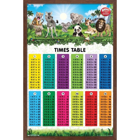 Hectare Specialiteit zal ik doen Trends International Animal Club - Numbers Times Tables Framed Wall Poster  Prints Mahogany Framed Version 22.375" X 34" : Target