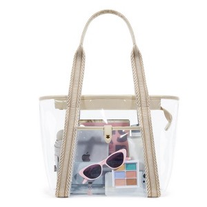 Clear Tote Bag for Women Clear Bag for Stadium Events with Zipper for Sports Events, Concerts, Work, Beach - 1 of 4