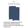 BreathableBaby Waterproof Cover, For 32" x 16" Changing Pad (2-Pack) - 3 of 4