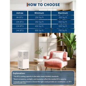 8000 BTUPortable Air Conditioner, ABS Material, White Front Cover, White Operation Panel, 115V 60Hz Power Supply, 5000 BTU Cooling Capacity - 1 of 4