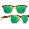 2 Pairs of Epoch Eyewear Lutzka Safety Glasses - 2 of 2