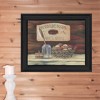 Fisfet "Handmade Soaps" By Pam Britton, Printed Wall Art, Ready To Hang Framed Poster, Black Frame - 3 of 4