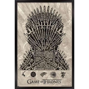 Trends International Game of Thrones - Iron Throne Framed Wall Poster Prints - 1 of 4