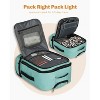 Hynes Eagle 2-in-1 Luggage Set, 20 inch Rolling Backpack + Fanny Pack-Green - 3 of 4