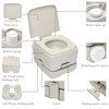 Karl Home | 2.6 Gallon HDPE Outdoor Portable Camping Toilet - 3 of 4