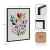 Kate & Laurel All Things Decor 16"x20" Gallery Jewel Tone Botanical Watercolor Bouquet Print by The Creative Bunch Studio Black - 3 of 4