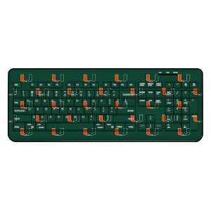 Keyscaper NCAA ACC Universities Fashion Pattern Wireless USB Keyboard - 1 of 4