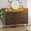 coucheta 8-Drawer Dresser with Charging Station & RGB Lights, Wide Bedroom Dresser with 3 Outlets + 2 USB Ports, App-Controlled LED Lighting - 4 of 4