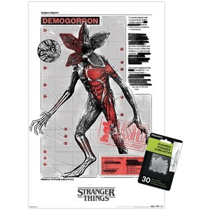 Trends International Netflix Stranger Things: Season 5 (2025) - Demogorgon Classified Unframed Wall Poster Prints - 1 of 4
