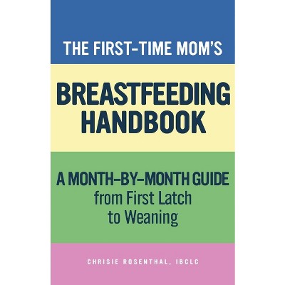 Timing of breastfeeding Information