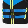 Speedo Youth Sport Premium PFD - 50-90lb: Swimming Life Jacket, PVC & Spandex - 3 of 3