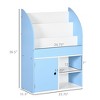 Kumasinova Multi-Purpose Kids Bookshelf,Montessori Toy Storage Organizer with Cubbies & Door,Round-Edged Book Rack for Living Room & Nursery,Blue - 3 of 4