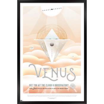 Trends International NASA - Venus Travel Poster Framed Wall Poster Prints