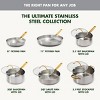 GreenPan 10pc Reserve Stainless Steel Cookware Set - 4 of 4
