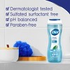 Dial Spring Water Body Wash - 32 fl oz - 4 of 4