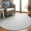 Kilim KLM766 Hand woven Indoor Rugs - Safavieh - 2 of 4