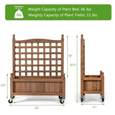 Natural Fir Wood Mobile Planter Box with Trellis, Set of 2