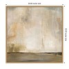 Amanti Art The Space of Dreams by Karen Hale Framed Canvas Wall Art - 4 of 4