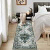 Vintage Medallion Washable Throw Rug, Non-Slip, Non-Shedding Soft Low Pile Carpet, Foldable Indoor Floor Cover for Living Room, Dining Room. - 2 of 4