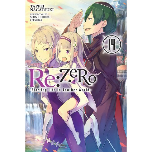Anime Review #36: Re:Zero – Starting Life In Another World – The