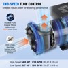 VEVOR 2 Speed SPA Pump, 56-Frame, AC 220-240V Hot Tub SPA Pump, 4HP/210GPM/65.61ft High Speed or 0.7HP/103GPM/16.07ft Low Speed, Black - 4 of 4