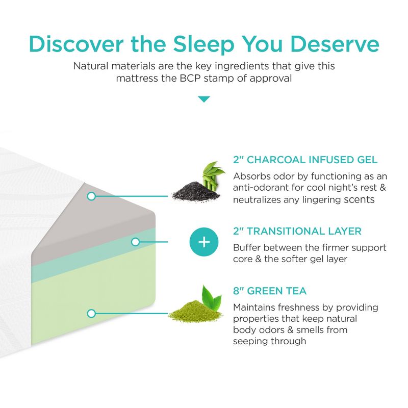 Best Choice Products 12in 3-Layer Medium-Plush Bamboo Charcoal Gel & Green Tea Infused Memory Foam Mattress, 4 of 8