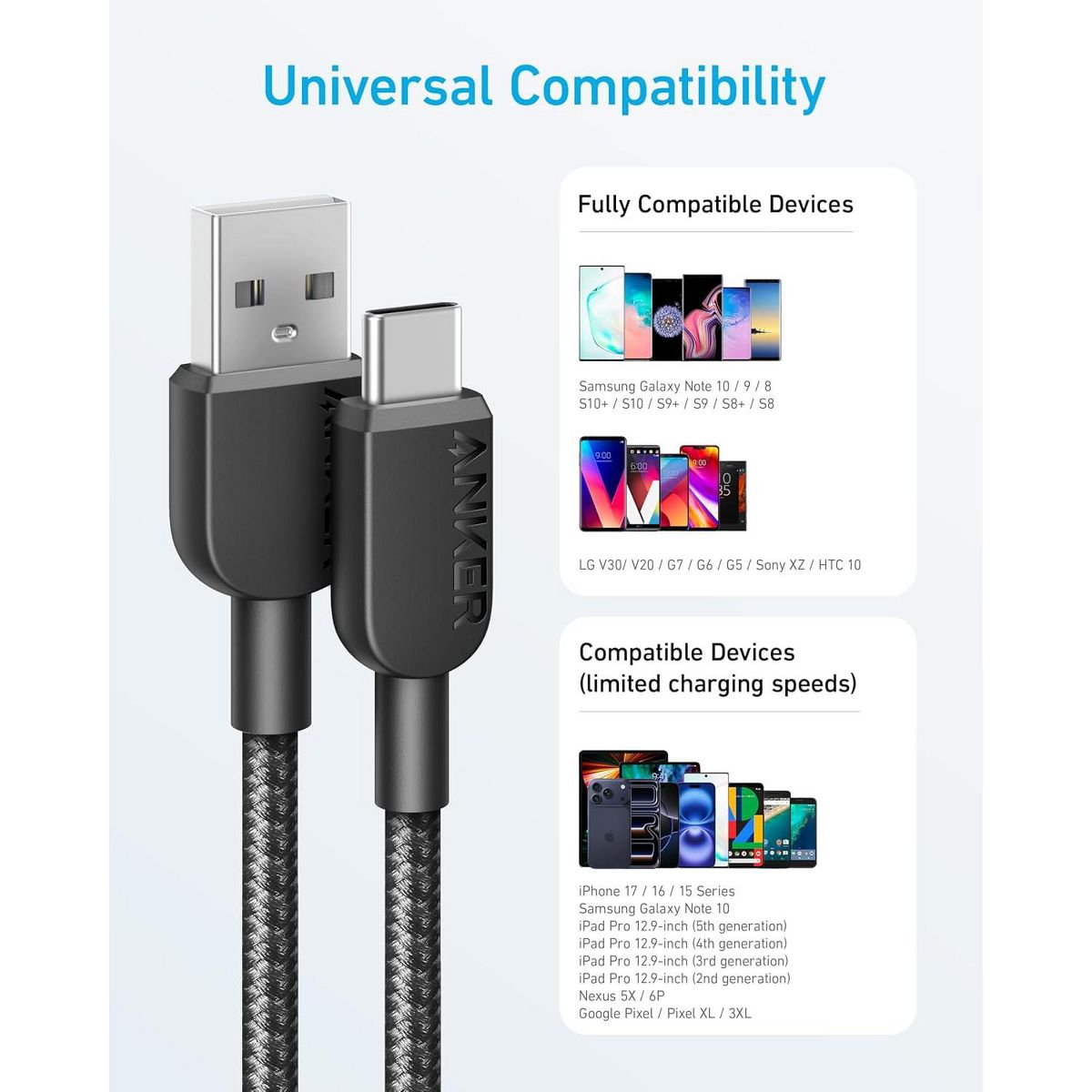 Anker USB A to USB C Cable, Charger Cord (2-Pack, 6 ft, Black) | For iPhone 17 Series, Samsung Galaxy Note10 / S10+ / S10, LG V30, and More - thumbnail 4
