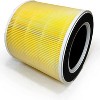 Nispira 4-in-1 True HEPA Activated Carbon Replacement Filter For RENPHO RP-AP089 Air purifier RP-AP089W / RP-AP089B Part RP-AP089-F1, 2 Packs - 3 of 4