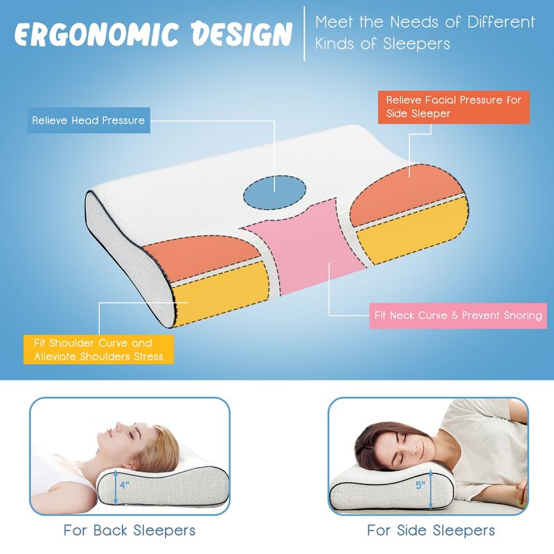 Costway Memory Foam Sleep Pillow Orthopedic Contour Cervical Neck Support White, 3 of 11