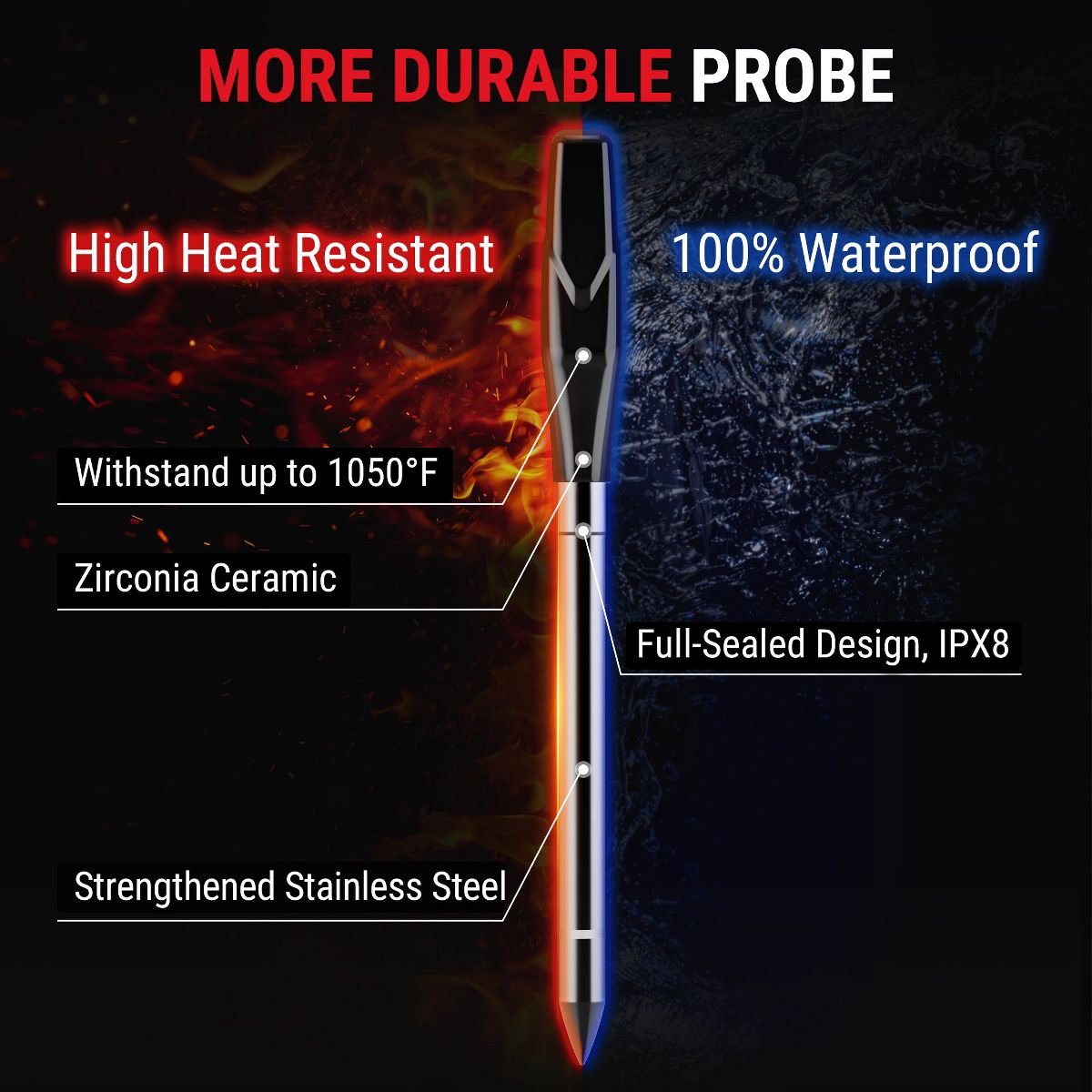 TempPro TempSpike XR 2000FT Wireless Meat Thermometer Digital with 2 Upgraded Ultra-Thin Probe (Formerly ThermoPro) - thumbnail 4