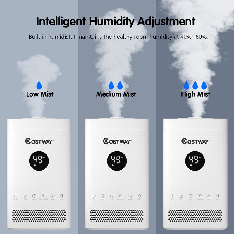 Costway 3.5L Quiet Top Fill Air Humidifier w/ 3-Level Mist Timer Sleep Mode for Bedroom, 5 of 11