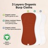 KeaBabies 5pk Urban Baby Burp Cloths, Organic Burping Cloth for Babies, Burp Rags for Baby Girls, Boys - 4 of 4
