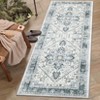 Washable Vintage Floral Medallion Large Rugs for Bedroom Living Room, Non Slip Retro Accent Floor Carpet for Home Office - 4 of 4