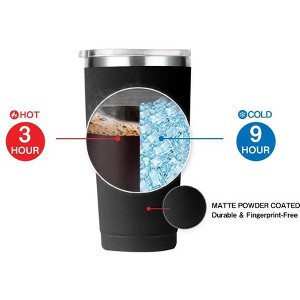 EG PRO Tumbler 30oz Stainless Steel Vacuum Double Wall Insulation Travel Sport Bottle - 1 of 4