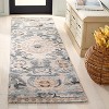 Anatolia AN404 Hand Tufted Indoor Rugs - Safavieh - 2 of 4