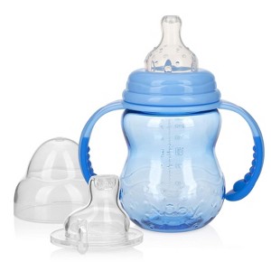 AOSTIRMOTOR Nipple & Removeable Grip Handles - BPA Free & Dishwasher Safe - 1 of 1